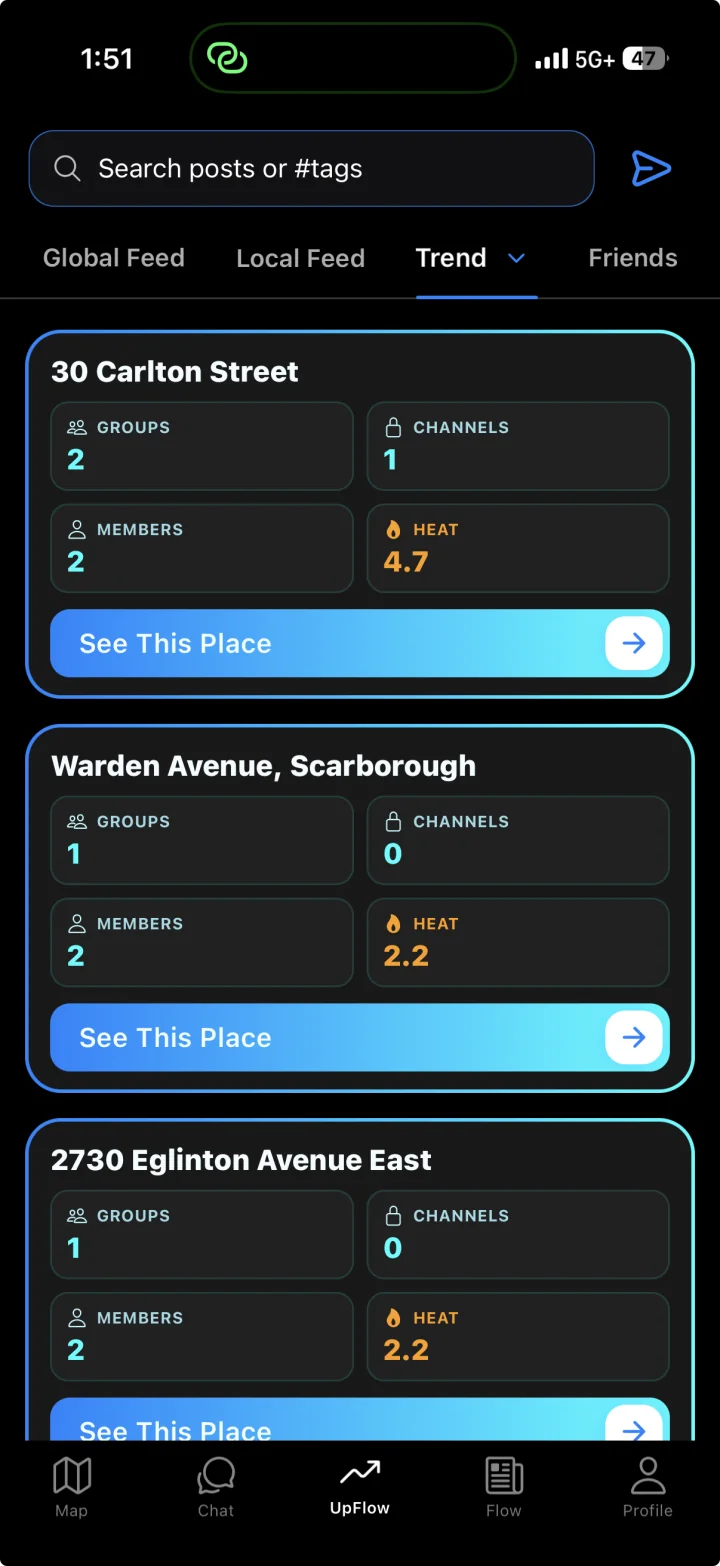 Trend areas screen